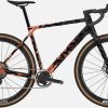 Canyon Grail Cfr Ltd | Performance